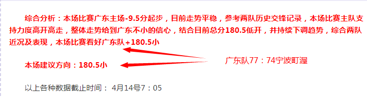 張玉寧拇指,指甲損傷,將戴護具迎,世界杯比分,2026世界杯,实时比分,比赛结果,赛事回顾