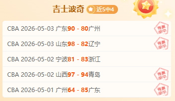 国际组织联,合评估,加沙地带重,世界杯比分,2026世界杯,实时比分,比赛结果,赛事回顾