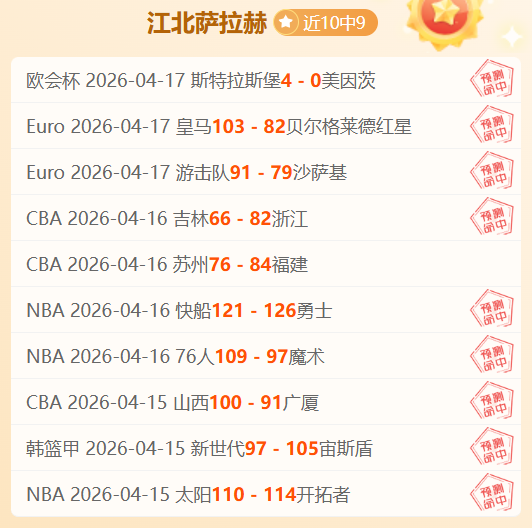 卡纳瓦罗,在兄长光芒,下的蓝色挑,世界杯比分,2026世界杯,实时比分,比赛结果,赛事回顾