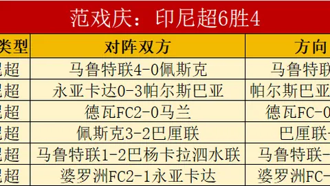 2025年厦鼓海峡冬泳盛事：三百勇士热情畅泳