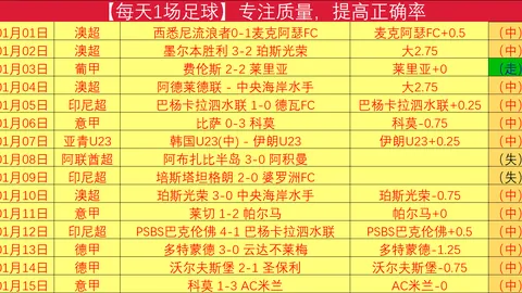 2025义乌自行车坡道挑战赛完美落幕